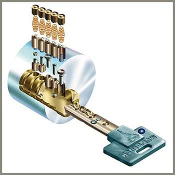 Lawn IL Locksmith Store Lawn, IL 773-801-5182