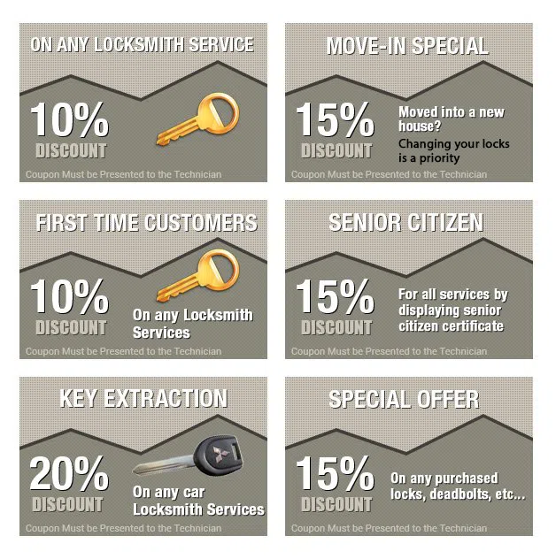 Lawn IL Locksmith Store, Lawn, IL 773-801-5182 - coupons-n-72